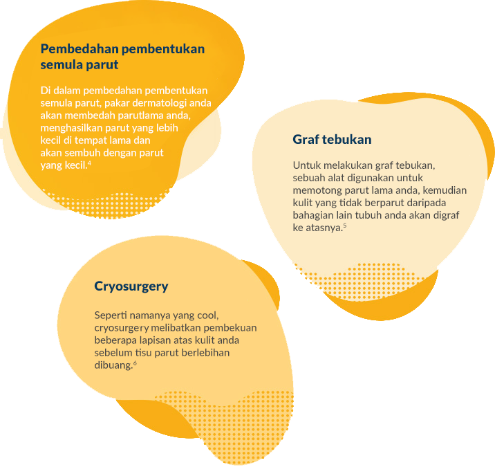 Ucapkan Selamat Tinggal Kepada Parut Melecur Lama anda
